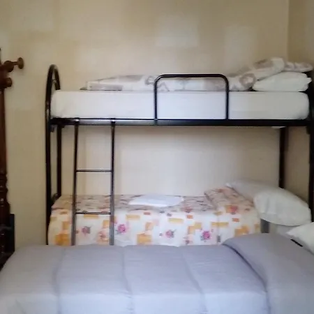 Хостел Palestro 247 Рим